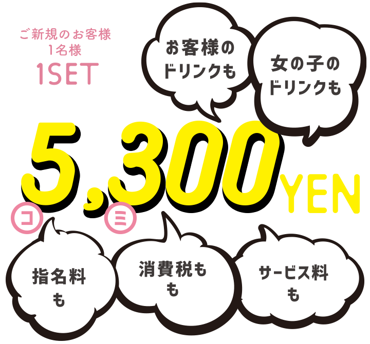 最初の1SET 全てコミコミ価格!! 5,300 円