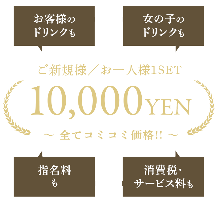 ご新規様／お一人様1SET 1万円で遊べる！